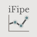 iFipe - Tabela Fipe