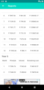 Car Loan EMI Calculator screenshot 0