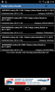 Kerala Lottery Results screenshot 0