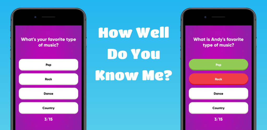 How Well Do You Know Me? - Apps on Google Play