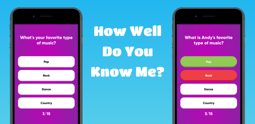 How Well Do You Know Me? – Apps on Google Play