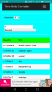 Time Units Converter screenshot 3