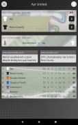 SFN - Unofficial Ayr United Football News screenshot 1