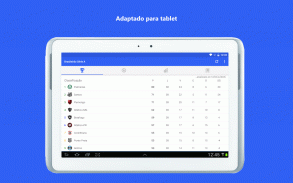 Brasileirão Pro 2023 Série A B - APK Download for Android