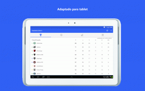 Download do APK de Brasileirão Série C para Android