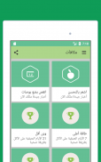 iEatWell : مفكرة الطعام . أكل صحي screenshot 0