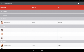 Telerik UI for Xamarin Samples screenshot 6