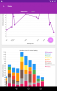 Scrum Chatter screenshot 13