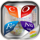 complete periodic table