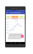 Futures Trading Signals screenshot 3