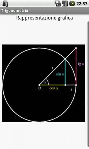 Formulas Of Trigonometry 2 Download Android Apk Aptoide