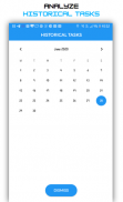 Plan Daily: To Do List, Task Planner, Notes, Goals screenshot 1