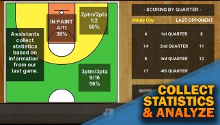 New Basketball Coach 3 : Become the best Trainer ! screenshot 3