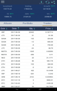 Bitcoin Portfolio & Altcoin Po screenshot 8