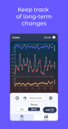 Diabetes diary. Carbs Insulin and glucose charts screenshot 2