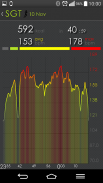 Heart Rate - Sport Gear + Wear screenshot 0