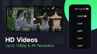 iQIYI－アジア最大級の動画配信プラットフォーム screenshot 2