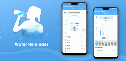 Water Reminder - Remind Drink
