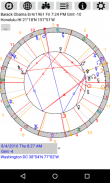 Astrological Charts Lite screenshot 3