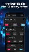 AI Powered Live Forex Signals screenshot 4