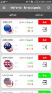 MyForex - Forex Signals screenshot 6