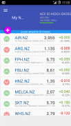 My NZX New Zealand Stock Exch screenshot 6
