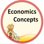 Economics Concepts In English screenshot 3