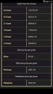 Gold price in Bangladesh Today screenshot 0