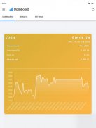 Dashboard - Investment Tracker screenshot 4