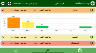 DoE AQMS screenshot 0