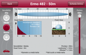 Cias Volumeter screenshot 0