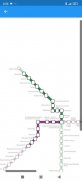 Bangalore Metro Route Map Fare screenshot 8