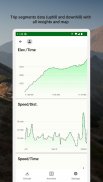 Altimeter Mountain GPS Tracker screenshot 6