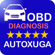 diagnosis coches ELM327 OBD2 + Airbag, ABS, Cuadro screenshot 0