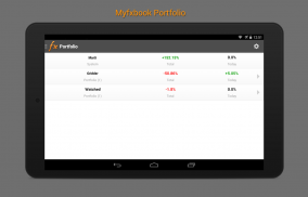 Kalendarz Forex i rynek screenshot 11