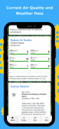 Sydney Pollen Count & Forecast screenshot 12
