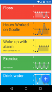 Goalie - Habit Tracker screenshot 0