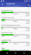 AmpleFund - Sinking Fund & Saving Goal screenshot 0