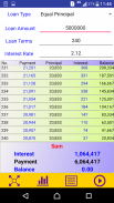 Easy Loan Calculator screenshot 3