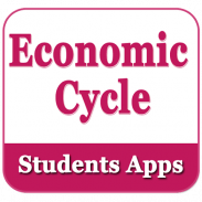 Economic Cycle app screenshot 0