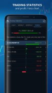 Delta Trading – FX&Shares CFDs screenshot 8