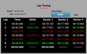 RIGDash - SIM Racing Dashboard screenshot 0