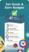 Start Simple with MyPlate screenshot 0