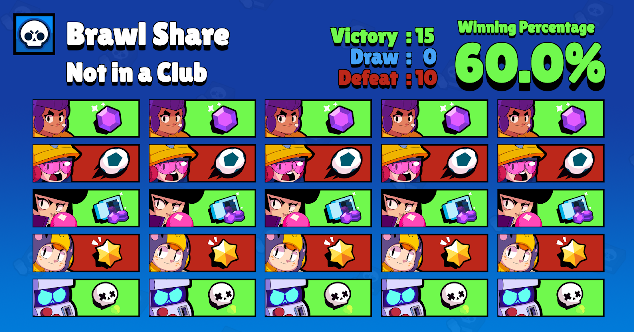 Brawl Share For Brawl Stars 1 2 22 Download Apk Para Android Aptoide - mudar.nome.do.clube do brawl stars