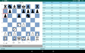 OpeningTree - Chess Openings Apk Download for Android- Latest