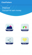 Chart and candlestick Patterns - Learn for Earn screenshot 0