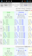 English Tenses Table screenshot 1