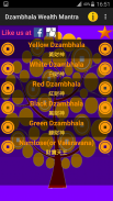 Dzambhala Wealth Mantra screenshot 0