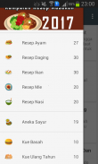 Resep Masakan 2017 screenshot 5