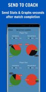 135 Tennis Analytics screenshot 7